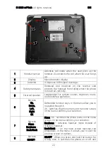 Preview for 22 page of mPTech myPhone D31 Manual