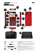 Preview for 22 page of mPTech myPhone Halo 3 Phone Manual