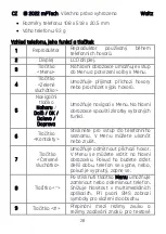 Preview for 28 page of mPTech myPhone Waltz Quick Start Manual