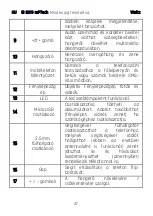 Preview for 47 page of mPTech myPhone Waltz Quick Start Manual