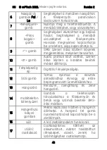 Preview for 46 page of mPTech Rumba 2 Manual