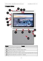 Preview for 6 page of mPTech techBite SmartBoard 10 LTE User Manual