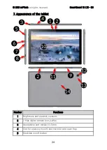 Preview for 24 page of mPTech techBite SmartBoard 10 LTE User Manual