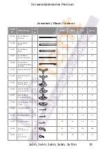 Предварительный просмотр 10 страницы MPTent 5m Premium Series Assembly Instructions Manual