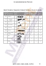 Предварительный просмотр 11 страницы MPTent 5m Premium Series Assembly Instructions Manual