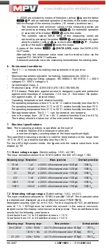 Preview for 13 page of MPV MN 11 Operating Instructions Manual