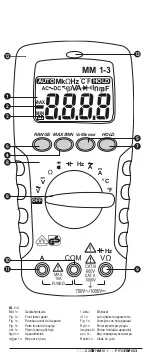 Preview for 2 page of MPV MN1-3 Operating Manual