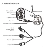 Предварительный просмотр 6 страницы mpw MI-3120 Quick Manual