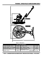 Предварительный просмотр 12 страницы MQ Multiquip 24421 Operation And Parts Manual