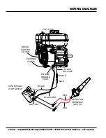 Предварительный просмотр 48 страницы MQ Multiquip 24421 Operation And Parts Manual