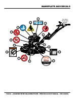 Предварительный просмотр 52 страницы MQ Multiquip 24421 Operation And Parts Manual