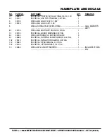 Предварительный просмотр 53 страницы MQ Multiquip 24421 Operation And Parts Manual