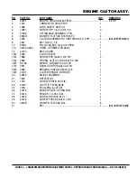 Предварительный просмотр 61 страницы MQ Multiquip 24421 Operation And Parts Manual