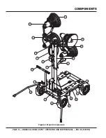 Preview for 14 page of MQ Multiquip GB43SC Operation And Parts Manual