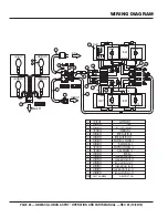 Preview for 26 page of MQ Multiquip GB43SC Operation And Parts Manual