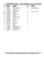 Preview for 37 page of MQ Multiquip GB43SC Operation And Parts Manual