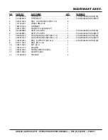 Preview for 41 page of MQ Multiquip GB43SC Operation And Parts Manual