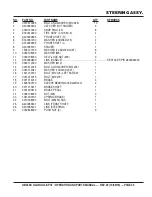 Preview for 45 page of MQ Multiquip GB43SC Operation And Parts Manual