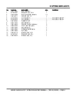 Preview for 47 page of MQ Multiquip GB43SC Operation And Parts Manual