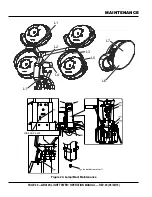 Предварительный просмотр 30 страницы MQ Multiquip GLOBUG GBX12S Operation Manual