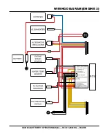 Предварительный просмотр 55 страницы MQ Multiquip GLOBUG GBX12S Operation Manual