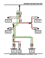 Предварительный просмотр 57 страницы MQ Multiquip GLOBUG GBX12S Operation Manual