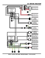 Предварительный просмотр 58 страницы MQ Multiquip GLOBUG GBX12S Operation Manual