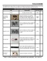 Preview for 11 page of MQ Multiquip HTX6H Service Manual