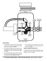 Предварительный просмотр 8 страницы MQ Multiquip J36E2 Operation And Parts Manual