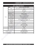 Предварительный просмотр 6 страницы MQ Multiquip MAYCO C-30HDNI Parts And Operation Manual