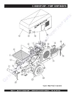 Предварительный просмотр 14 страницы MQ Multiquip MAYCO C-30HDNI Parts And Operation Manual