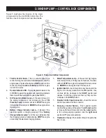 Предварительный просмотр 16 страницы MQ Multiquip MAYCO C-30HDNI Parts And Operation Manual