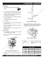 Предварительный просмотр 26 страницы MQ Multiquip MAYCO C-30HDNI Parts And Operation Manual