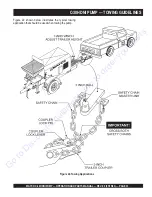 Предварительный просмотр 31 страницы MQ Multiquip MAYCO C-30HDNI Parts And Operation Manual