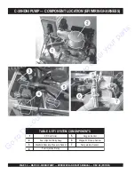 Предварительный просмотр 50 страницы MQ Multiquip MAYCO C-30HDNI Parts And Operation Manual