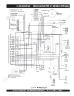 Предварительный просмотр 52 страницы MQ Multiquip MAYCO C-30HDNI Parts And Operation Manual