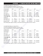 Предварительный просмотр 58 страницы MQ Multiquip MAYCO C-30HDNI Parts And Operation Manual