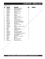 Предварительный просмотр 80 страницы MQ Multiquip MAYCO C-30HDNI Parts And Operation Manual