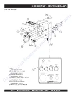 Предварительный просмотр 95 страницы MQ Multiquip MAYCO C-30HDNI Parts And Operation Manual