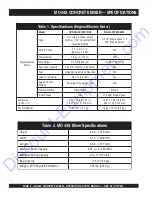 Preview for 4 page of MQ Multiquip MC-44S Manual