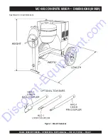 Preview for 5 page of MQ Multiquip MC-44S Manual