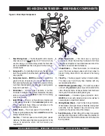 Preview for 11 page of MQ Multiquip MC-44S Manual