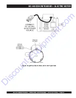 Preview for 17 page of MQ Multiquip MC-44S Manual