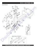 Preview for 35 page of MQ Multiquip MC-44S Manual