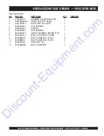 Preview for 62 page of MQ Multiquip MC-44S Manual