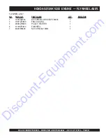 Preview for 64 page of MQ Multiquip MC-44S Manual