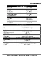 Preview for 10 page of MQ Multiquip Mikasa MT76D Operation And Parts Manual