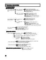 Preview for 29 page of MQ Multiquip Mikasa MVH120 Service Manual