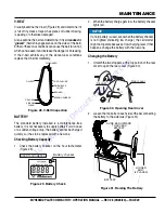 Preview for 29 page of MQ Multiquip Mikasa MVH408DZ Operation Manual