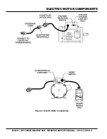 Preview for 16 page of MQ Multiquip MP115E Operation And Parts Manual